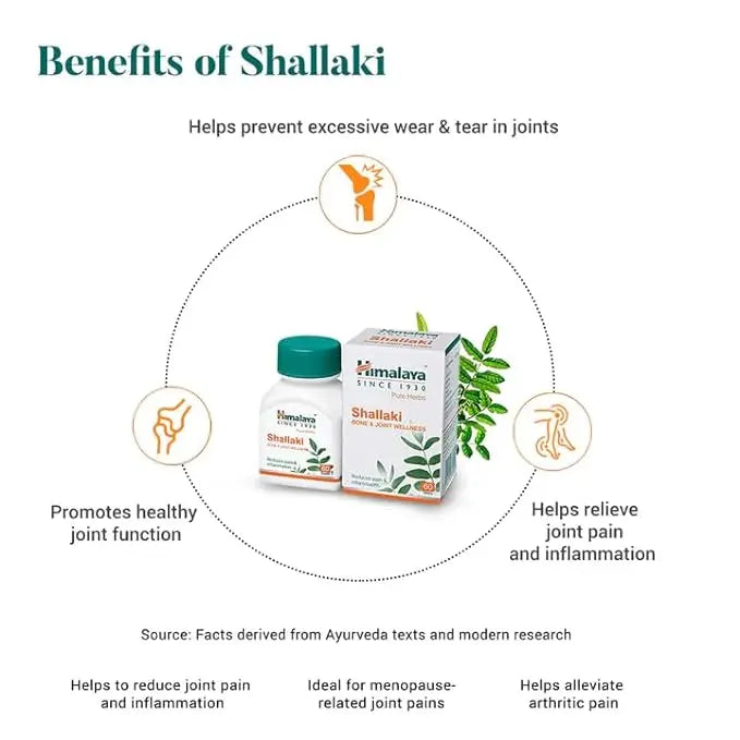 Himalaya Wellness Shallaki Bone & Joint Wellness | Reduces pain and inflammation | Tablets - 60 Count - Mytrendzcart