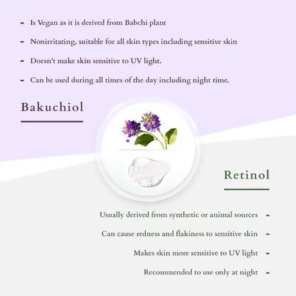 Lotus Organics+ Bakuchiol Plant Retinol Miracle Face Oil -15 ml - Mytrendzcart