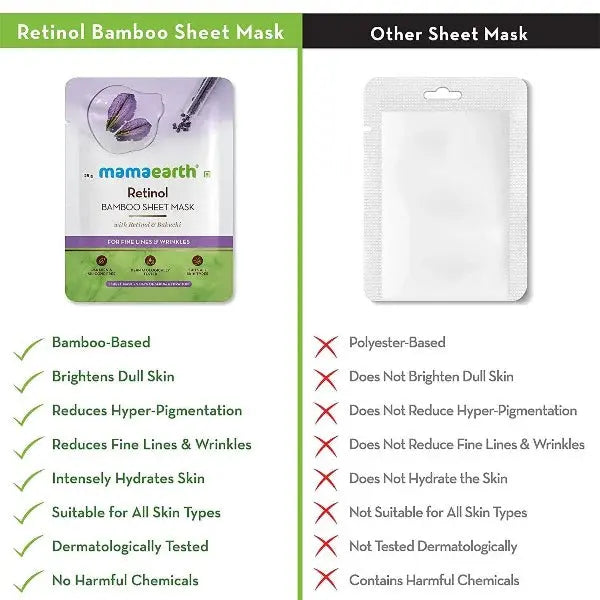 Mamaearth Retinol Bamboo Sheet Mask For Fine Lines & Wrinkles - Mytrendzcart