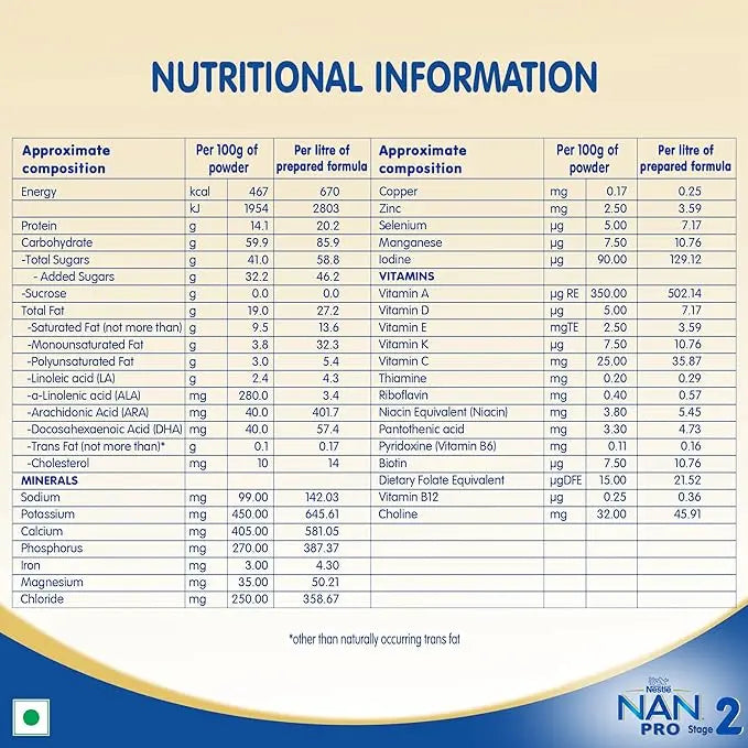 Nestle NAN PRO 2 Follow-up Formula Powder - After 6 months, Stage 2, 400g Bag-In-Box Pack - Mytrendzcart