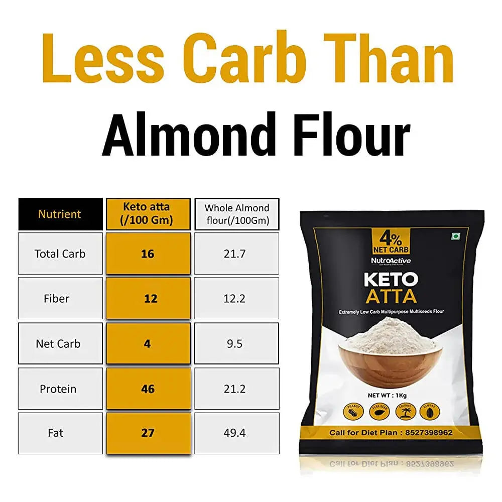 NutroActive Keto Atta -500 gm - Mytrendzcart