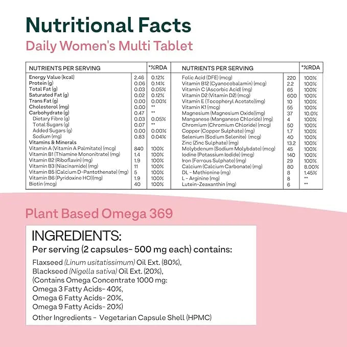 OZiva Daily Women’s Multi | Multivitamin capsules for Women with Shatavari & Brahmi | Supplements for Hormonal Balance & Stress Management (Wellness combo Pack) - Mytrendzcart