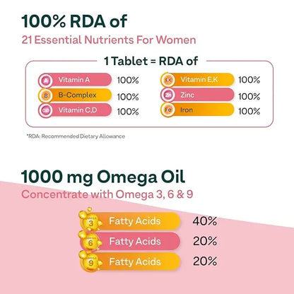 OZiva Daily Women’s Multi | Multivitamin capsules for Women with Shatavari & Brahmi | Supplements for Hormonal Balance & Stress Management (Wellness combo Pack) - Mytrendzcart