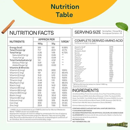 OZiva Protein & Herbs, Women, (Natural Protein Powder with Ayurvedic Herbs like Shatavari, Giloy, Curcumin & Multivitamins for Boosting Energy, Skin & Hair (Vanilla Almond, 1kg) - Mytrendzcart