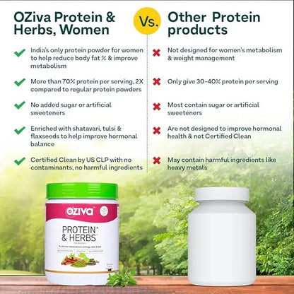 OZiva Protein & Herbs, Women, (Natural Protein Powder with Ayurvedic Herbs like Shatavari, Giloy, Curcumin & Multivitamins for Boosting Energy, Skin & Hair (Vanilla Almond, 1kg) - Mytrendzcart