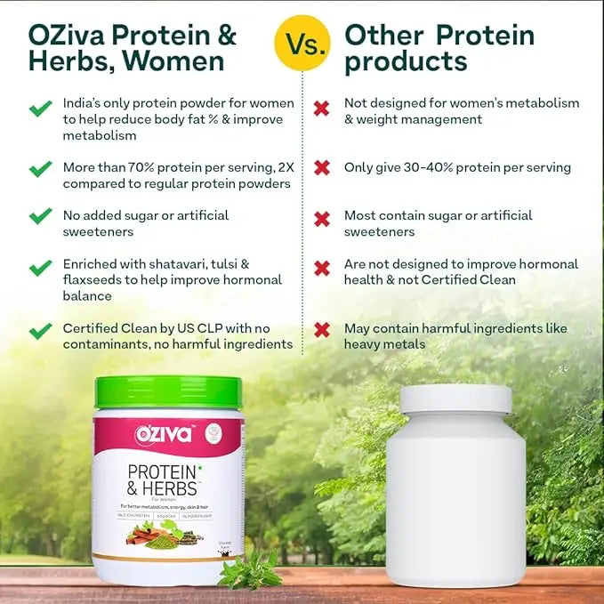 OZiva Protein & Herbs, Women, (Natural Protein Powder with Ayurvedic Herbs like Shatavari, Giloy, Curcumin & Multivitamins for Boosting Energy, Skin & Hair (Vanilla Almond, 1kg) - Mytrendzcart