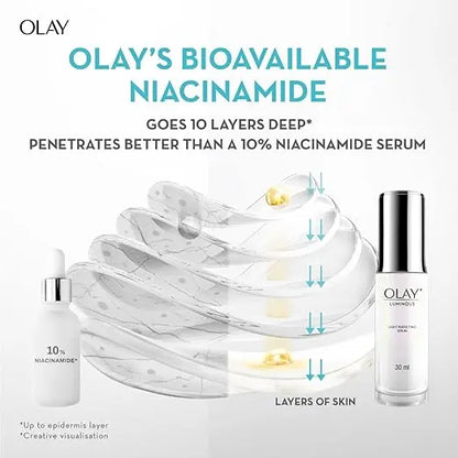 Olay Niacinamide Face Serum | Clear and Even Skin | Fights Dullness and Provides Radiant Glow| Normal, Oily, Dry, Combination Skin | Paraben and Sulphate Free | 30ml - Mytrendzcart