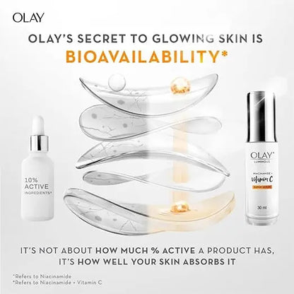 Olay Vitamin C Kit for 2X Glow | Vitamin C Serum with Free Cleanser l Even Glow and Smooth Texture | With Niacinamide l Normal, Oily, Dry & Combination Skin l Parabens & Sulphate free | Pack of 2 - Mytrendzcart