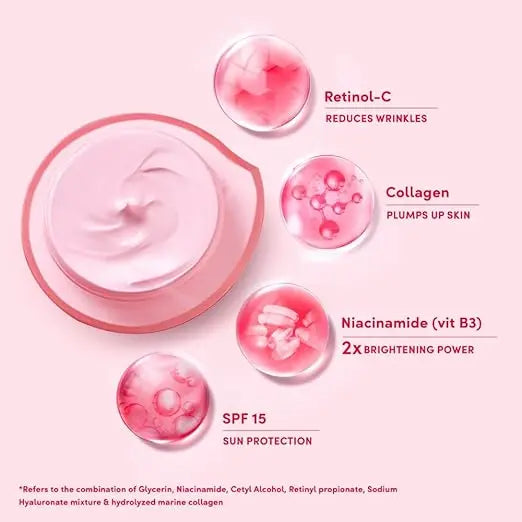 Pond's Age Miracle Youthful Glow Day Cream with SPF 15 PA++, Anti-Ageing Cream, With 10% Retinol-Collagen B3 Complex, Reduce Fine Lines & Combat Sagging Skin, 50g - Mytrendzcart