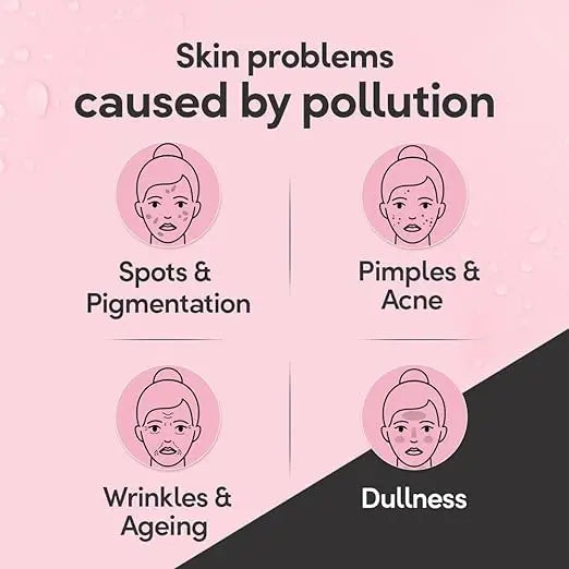Pond’s Pure Detox, Facewash, 200g, for Fresh, Glowing Skin, with Activated Charcoal, Daily Exfoliating & Brightening Cleanser, Pollution Clear Face Wash - Mytrendzcart