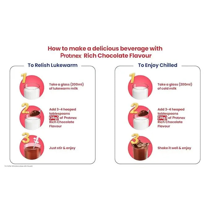 Protinex Health And Nutritional Protein Drink Mix For Adults-(Rich Chocolate Flavor, 400 Gms, Jar) with 25 Vital Nutrients to Support Strength, Immunity & Active Life - Mytrendzcart