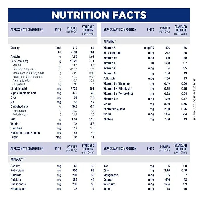 Similac Plus Stage 2 Follow-Up Formula from 6 to 12 Months 400g Tin with HMO, Supports Baby’s Immunity and Brain Development - Mytrendzcart