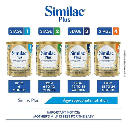 Similac Plus Stage 2 Follow-Up Formula from 6 to 12 Months 400g Tin with HMO, Supports Baby’s Immunity and Brain Development - Mytrendzcart