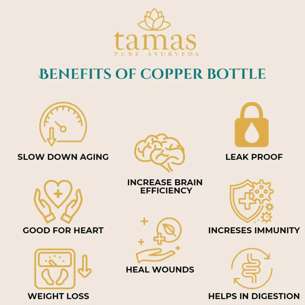 Tamas Antique Copper Water Jar -900 ml - Mytrendzcart