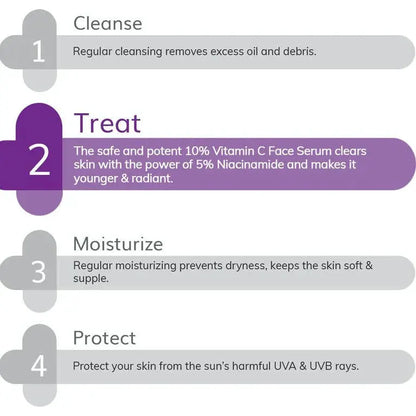 The Derma Co 10% Vitamin C Face Serum For Skin Radiance -10 ml - Mytrendzcart