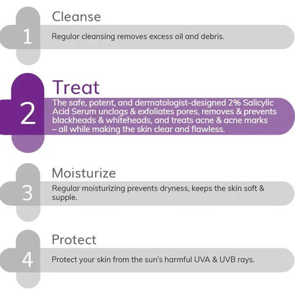 The Derma Co 2% Salicylic Acid Serum for Acne -30 ml - Mytrendzcart