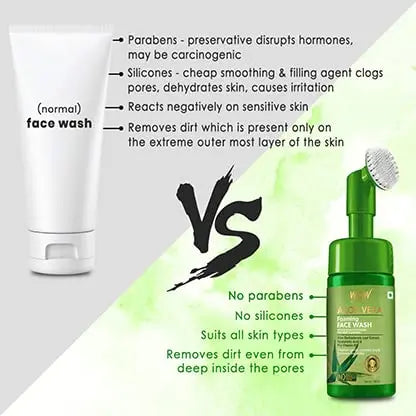 WOW Skin Science Foaming Aloe Vera Face Wash | Built in Brush for Deep Cleansing | For Oily & Dry Skin | Anti Acne | Gentle, Clear Skin | Paraben & Sulphates Free | Face Wash for Women & Men | 150 ml - Mytrendzcart