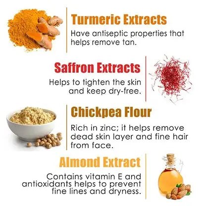 WOW Skin Science Ubtan Foaming Face Wash | Built in Brush for Deep Cleansing | Turmeric & Saffron | All Skin Types | Bright, Clear Skin | Paraben & Sulphates Free| Face Wash for Women & Men | 150 ml - Mytrendzcart