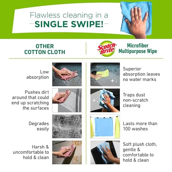 Scotch-Brite Microfiber Cloth/Wipe for Home, Kitchen, Appliance, Car cleaning pack of 4 pcs (40 cm x 40 cm, 340 GSM) ,Multicolor - Mytrendzcart