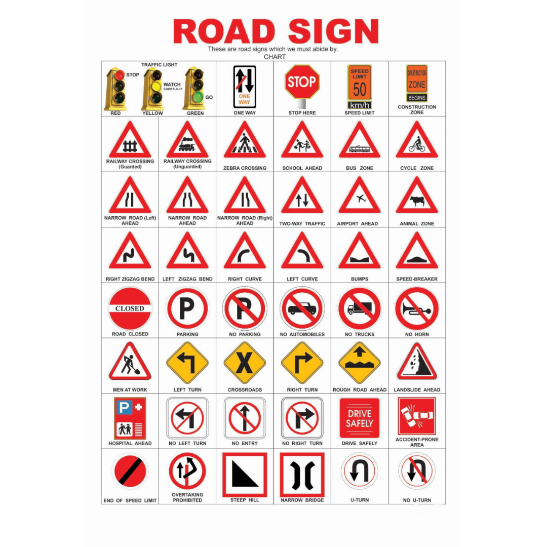 Dreamland Publications Educational Chart for Kids - Road Sign - Mytrendzcart