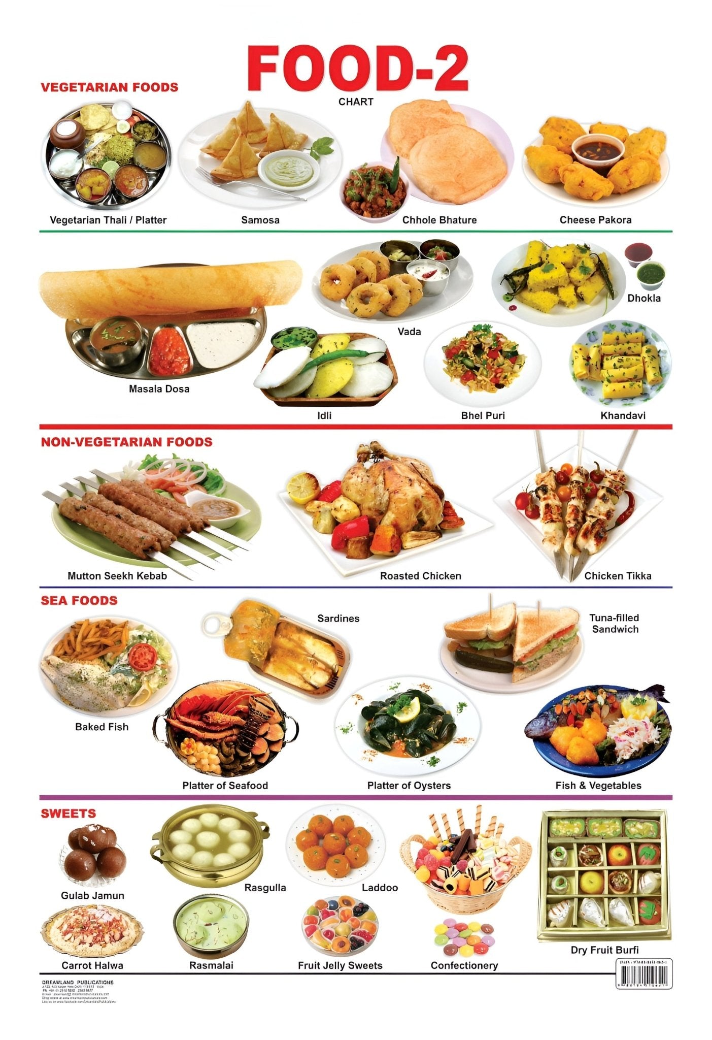 Dreamland Publications Educational Chart for Kids - Food - 2 - Mytrendzcart