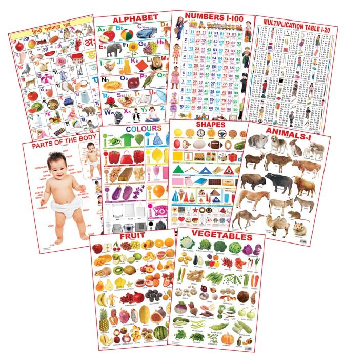 Dreamland Publications Educational Chart for Kids - Pre - School Chart pack (10 Titles) - Mytrendzcart