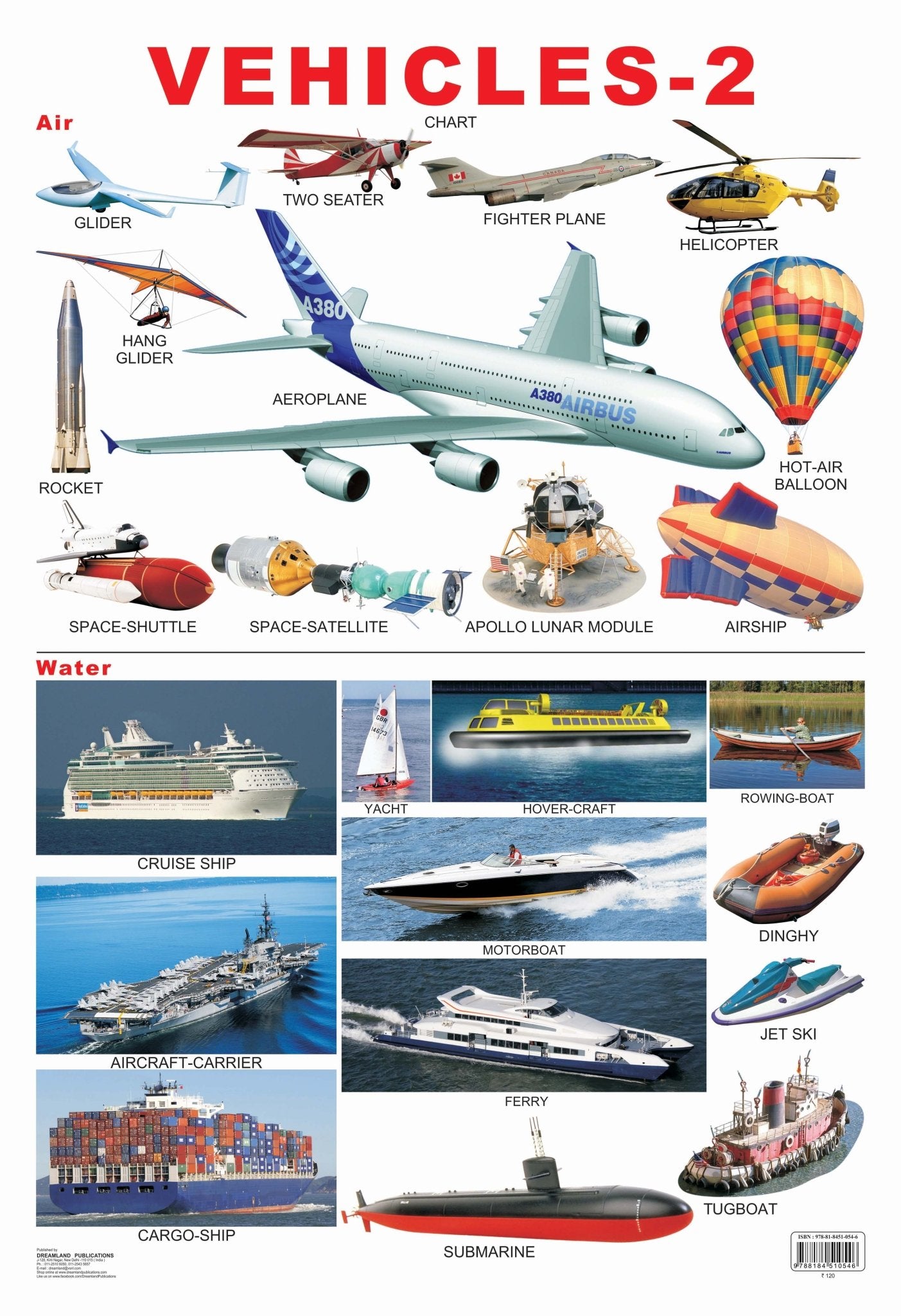 Dreamland Publications Educational Chart for Kids - Vehicles - 2 - Mytrendzcart