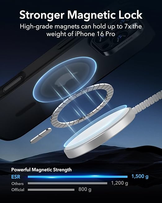 ESR for iPhone 16 Pro Case, Compatible with MagSafe, Shockproof Military - Grade Protection, TPU, Magnetic Phone Case for iPhone 16 Pro, Classic Hybrid Case (HaloLock), Frosted Black - Mytrendzcart